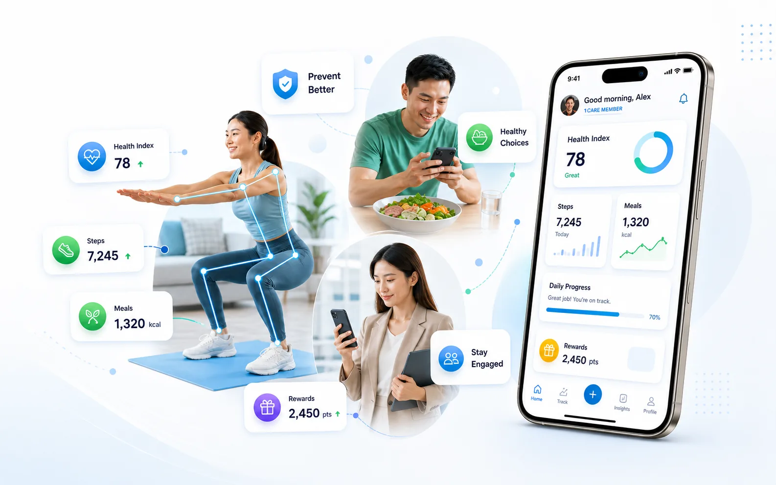 Engagement Layer visual